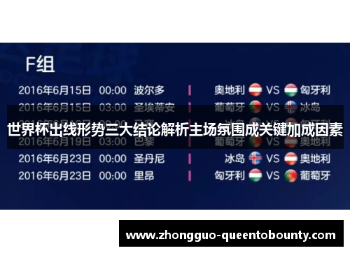世界杯出线形势三大结论解析主场氛围成关键加成因素 世界杯出线形势三大结论解析主场氛围成关键加成因素