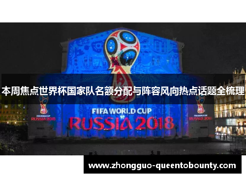 本周焦点世界杯国家队名额分配与阵容风向热点话题全梳理
