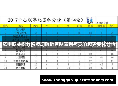 法甲联赛积分榜波动解析各队表现与竞争态势变化分析