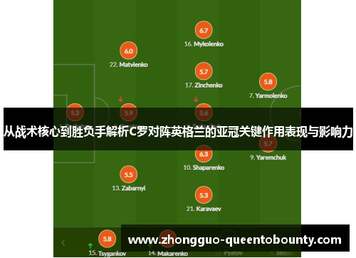 从战术核心到胜负手解析C罗对阵英格兰的亚冠关键作用表现与影响力