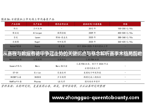从赛程与数据看德甲争冠走势的关键拐点与悬念解析赛季末格局前瞻