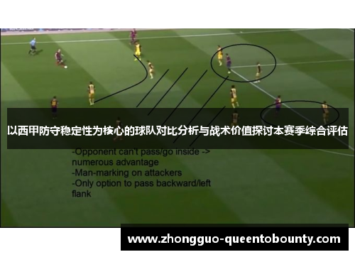 以西甲防守稳定性为核心的球队对比分析与战术价值探讨本赛季综合评估 以西甲防守稳定性为核心的球队对比分析与战术价值探讨本赛季综合评估