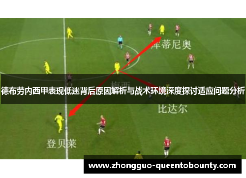 德布劳内西甲表现低迷背后原因解析与战术环境深度探讨适应问题分析
