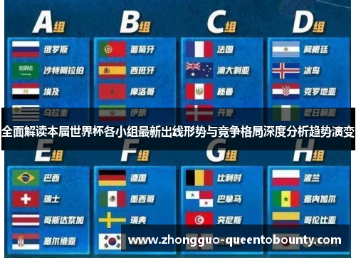 全面解读本届世界杯各小组最新出线形势与竞争格局深度分析趋势演变