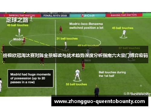 终极欧冠淘汰赛对阵全景解读与战术趋势深度分析指南六大豪门博弈密码