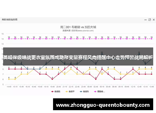 英超保级暗战更衣室氛围成隐形变量赛程风向提醒中心走势预警战局解析 英超保级暗战更衣室氛围成隐形变量赛程风向提醒中心走势预警战局解析