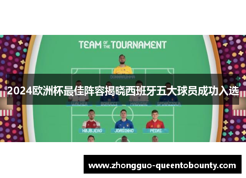 2024欧洲杯最佳阵容揭晓西班牙五大球员成功入选 2024欧洲杯最佳阵容揭晓西班牙五大球员成功入选