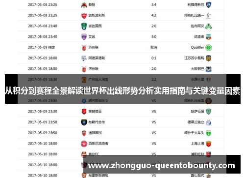 从积分到赛程全景解读世界杯出线形势分析实用指南与关键变量因素